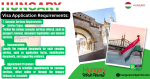 Applying for a Work Permit Visa from Italy to Hungary?